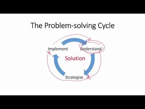The 3-Step Problem Solving Cycle